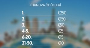 Bets10 Rulette Avrupa Tatili